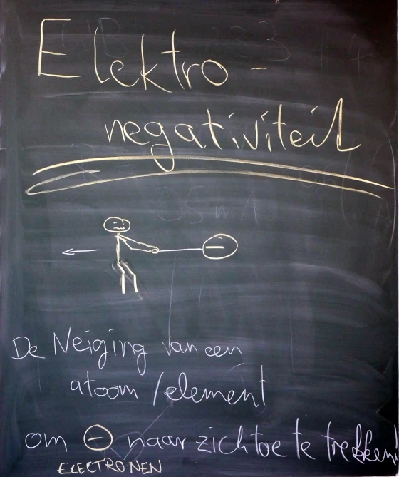 elektronegativiteit_4MWW2_1.webp